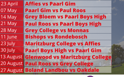 Premier Interschools Announces 2022 Fixtures