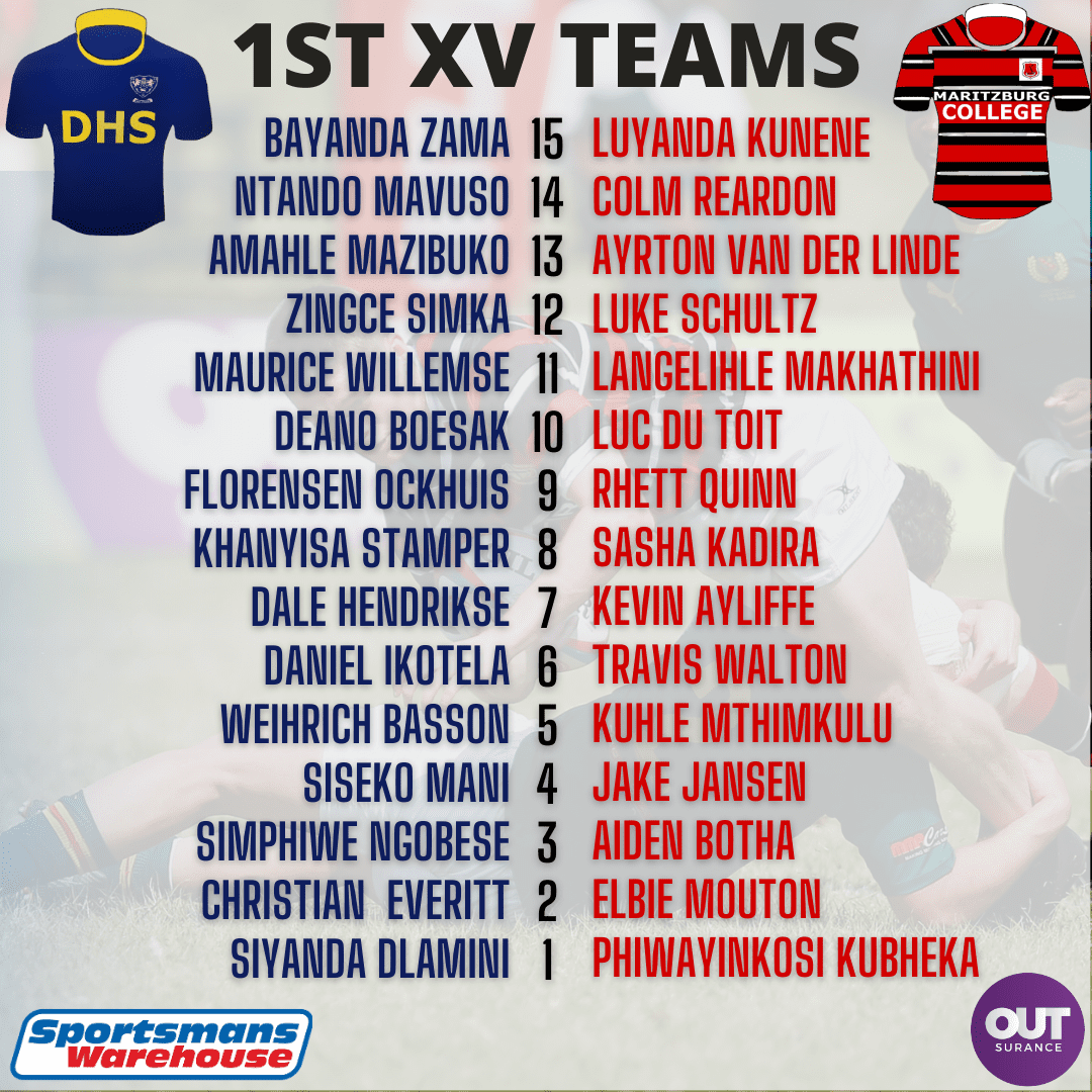 Premier Interschool’s Team Announcement: Durban High School vs Maritzburg College 2023