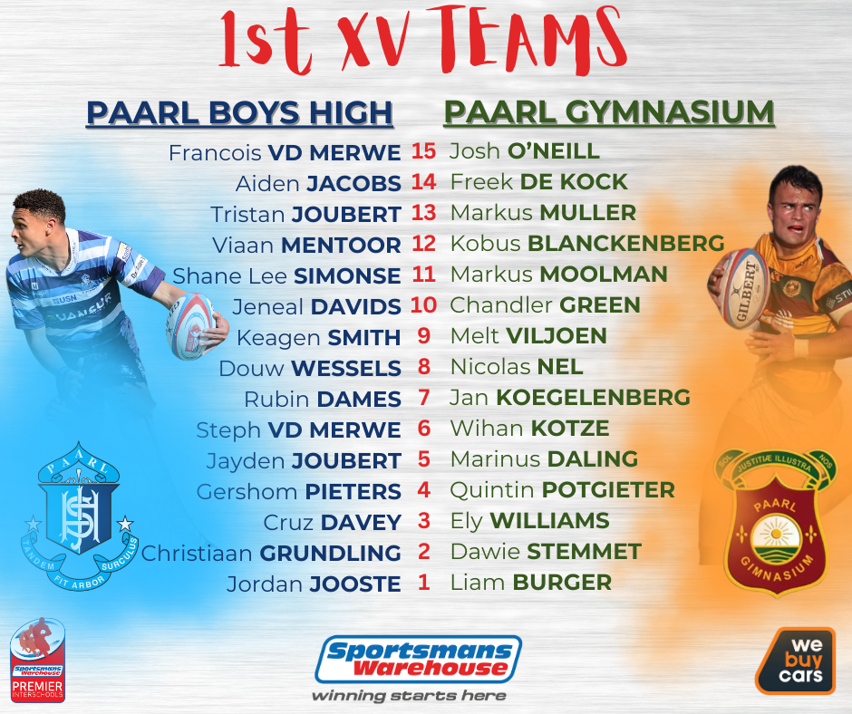 Premier Interschool’s Team Lists Announcement: Paarl Boys’ High vs Paarl Gimnasium 2024